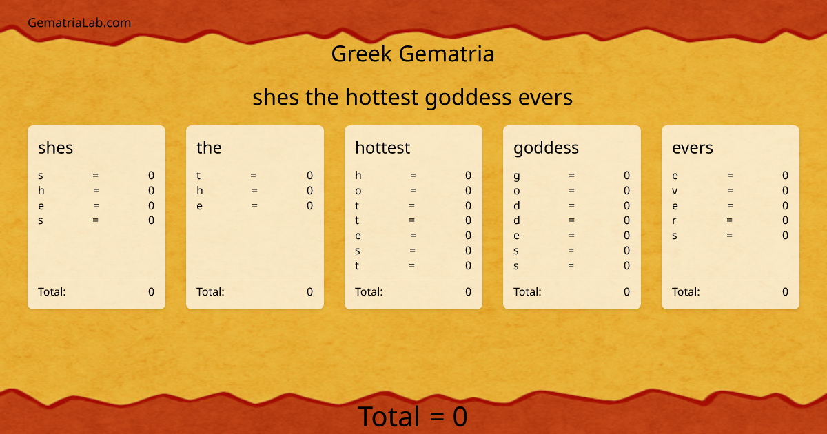 shes the hottest goddess evers in greek Gematria
